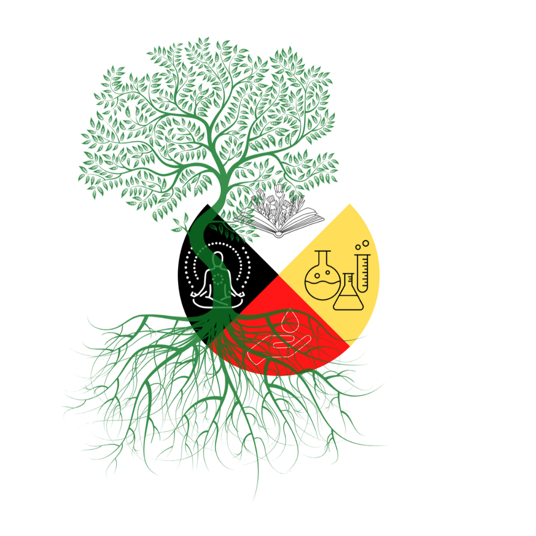 Rooted in Wisdom
