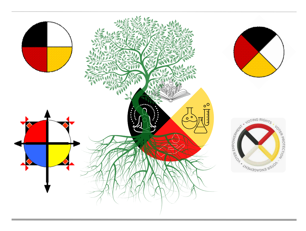 Exploring Herbalist through Ancient and Modern Lenses