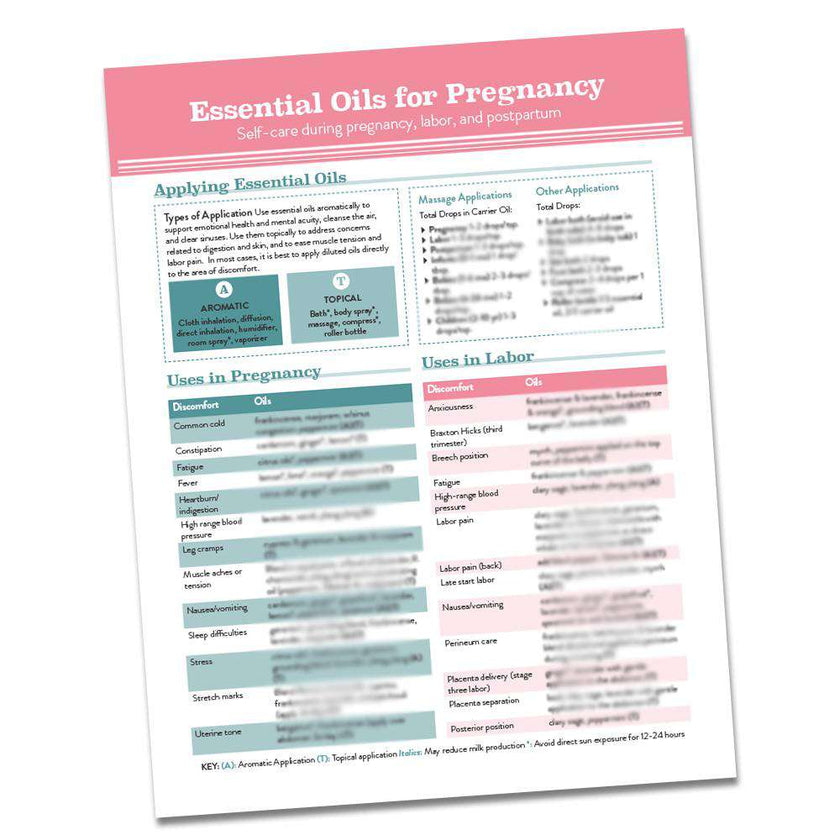 Essential Oils for Pregnancy Tear Sheet DIY Stephanie Mcbride 