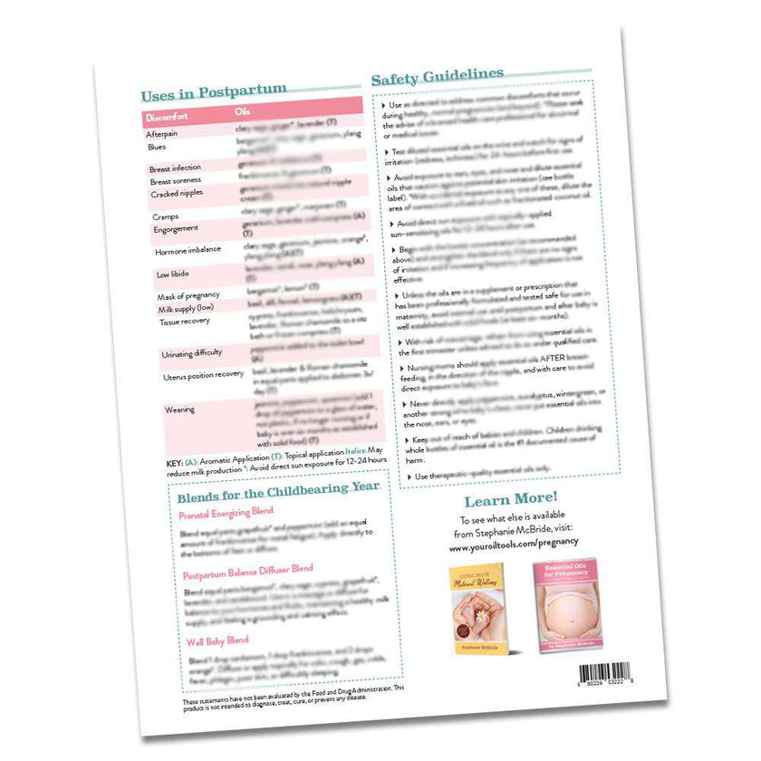 Essential Oils for Pregnancy Tear Sheet DIY Stephanie Mcbride 