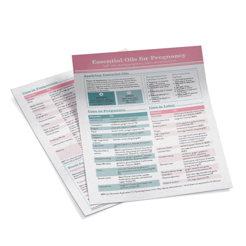 Essential Oils for Pregnancy Tear Sheet DIY Stephanie Mcbride 